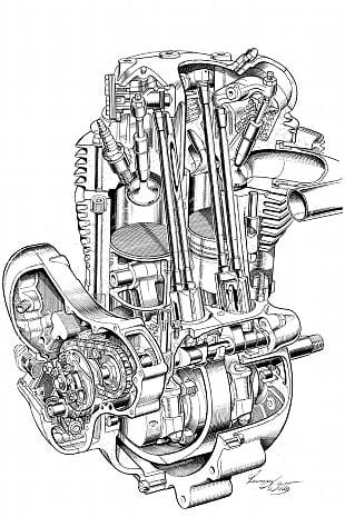 Norton Commando: iconic engine | Classic Bike Hub